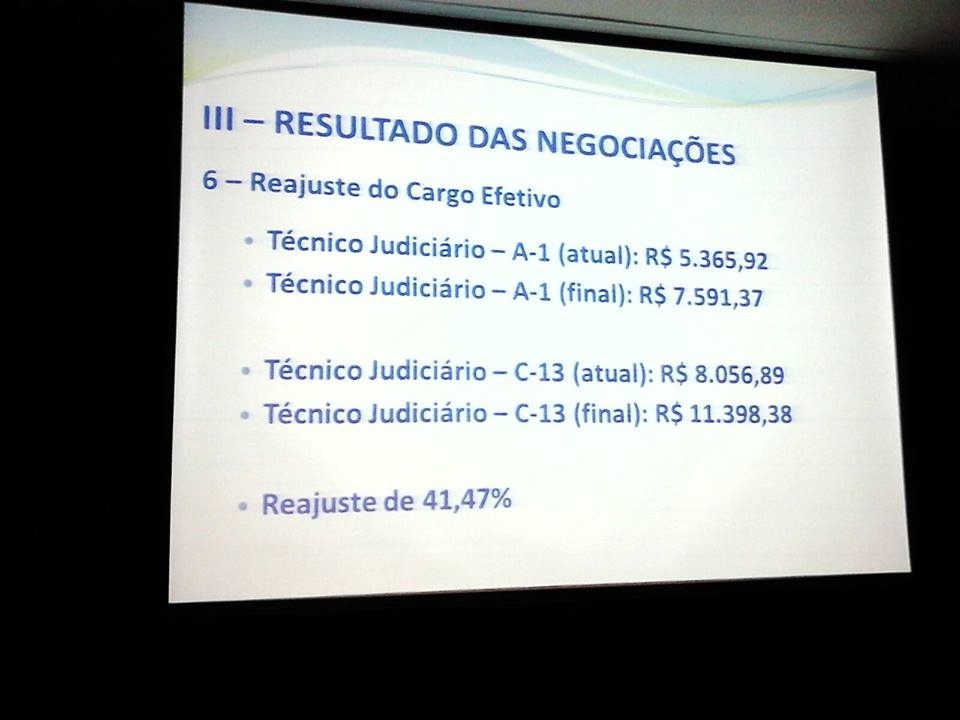 1a6 Proposta de Reajuste