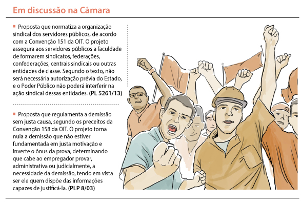 1Em discussão na Câmara