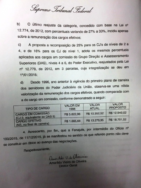 1aa2Ofício do STF ao líder do Governo na Câmara