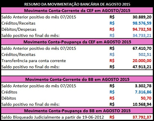 AGOSTO 2015