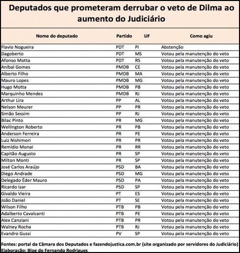 Sem título1